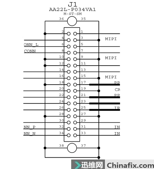 iPhone5 感光失灵维修分析