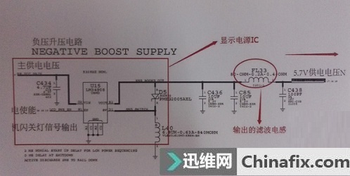 iPhone5 进水后竖状花屏维修思路分析