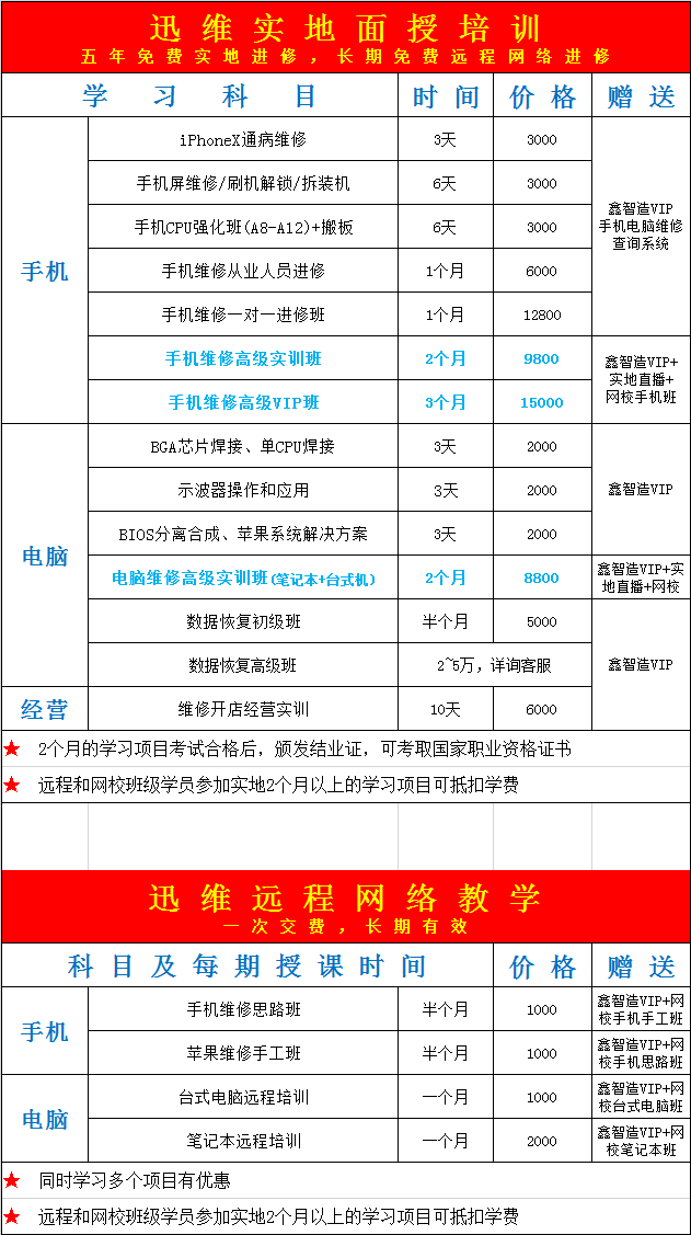 深圳迅维职业技能培训中心_收费标准