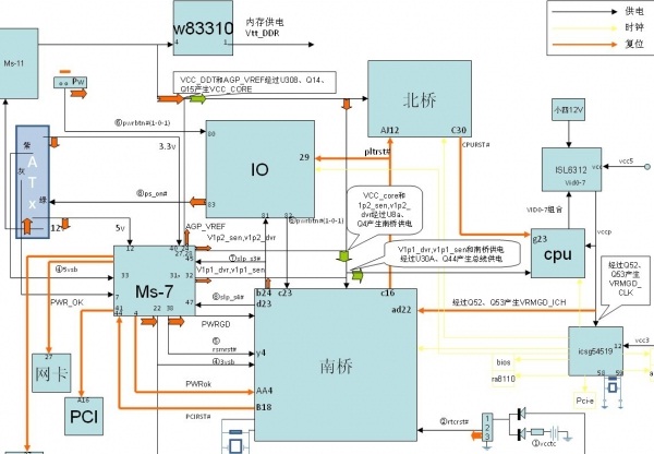 9月实地许惠军毕业作业（微星945专用芯片）