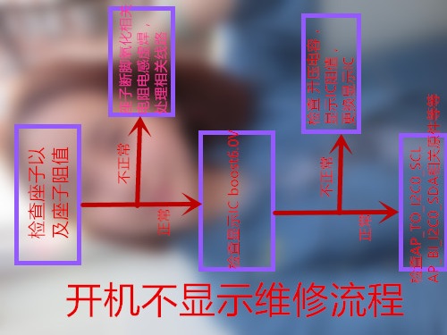 重摔iPhone6P手机开不开机维修  图2