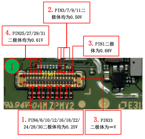 华为荣耀9X手机闪屏黑屏维修 图2