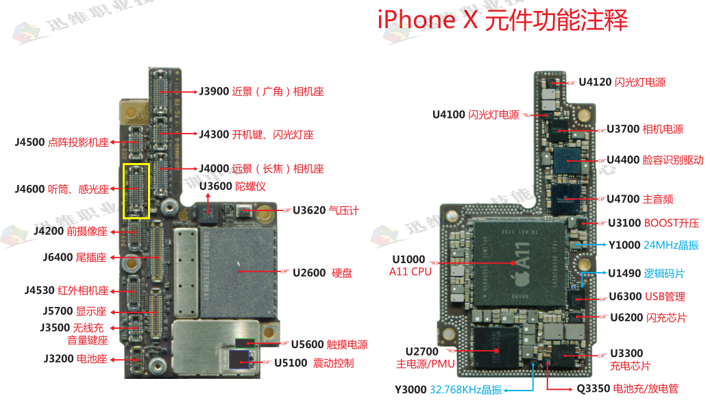 iPhoneX手机外放听筒都没声音维修 图2