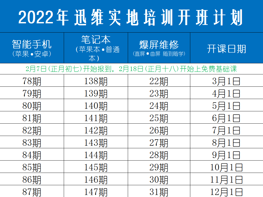 迅维培训2022年全年开课安排【实地】