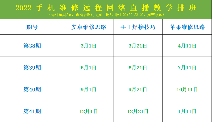 迅维培训-手机远程课