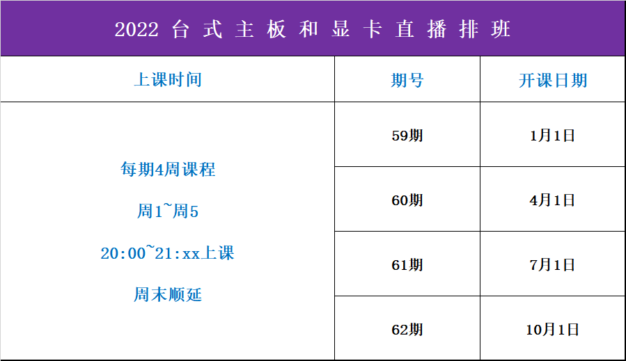 迅维培训-台式主板和显卡远程课